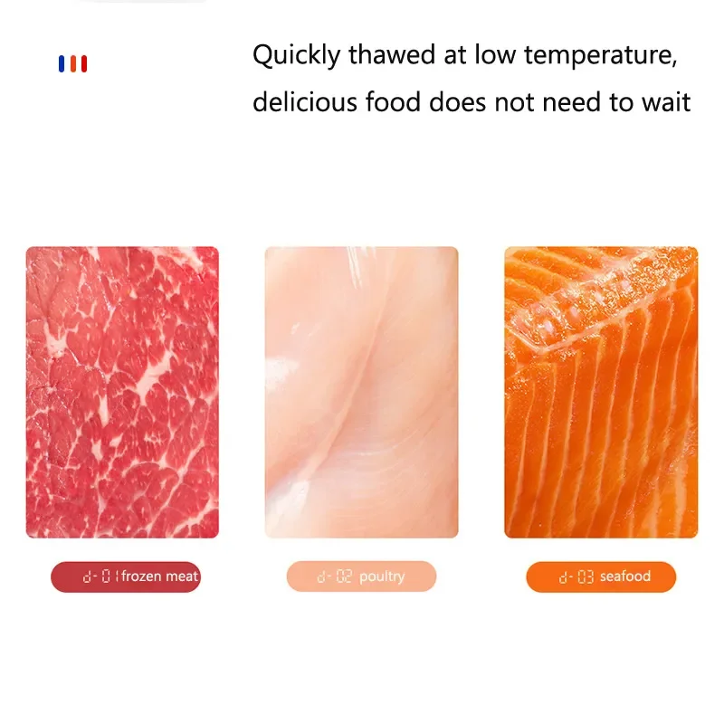 Quick Thaw Machine for Meat Steak, Rapid Preservation and Defrosting Tray, Household Ice Melting Artifact, Food Grade, Aluminum