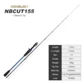 NBCUT 155