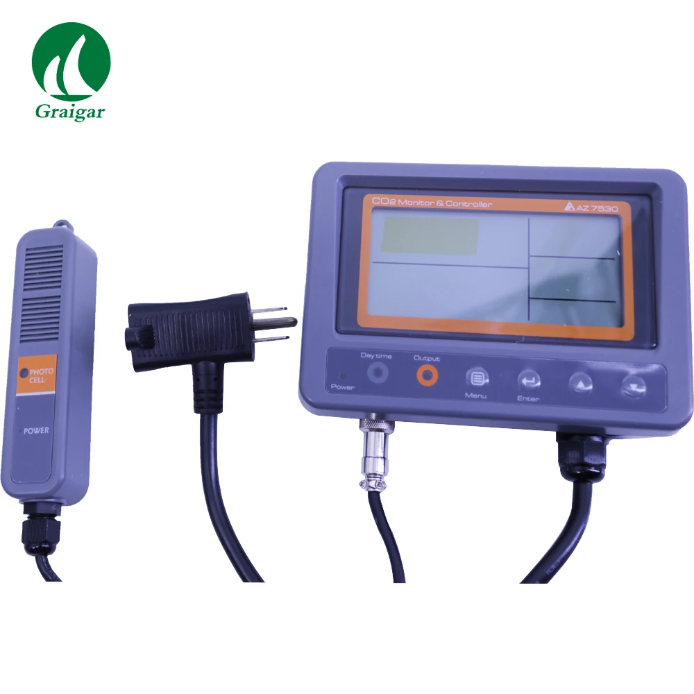 External Carbon Dioxide Tester AZ7530  Accurate 2-Channel Low Drift NDIR CO2 Measuring  Display Real Time CO2 Value