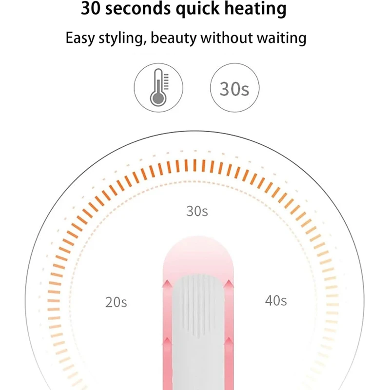 Plancha de pelo y rizador 2 en 1, Mini rizador de pelo con diseño para cabello corto, Mini rizador de doble uso, enchufe estadounidense