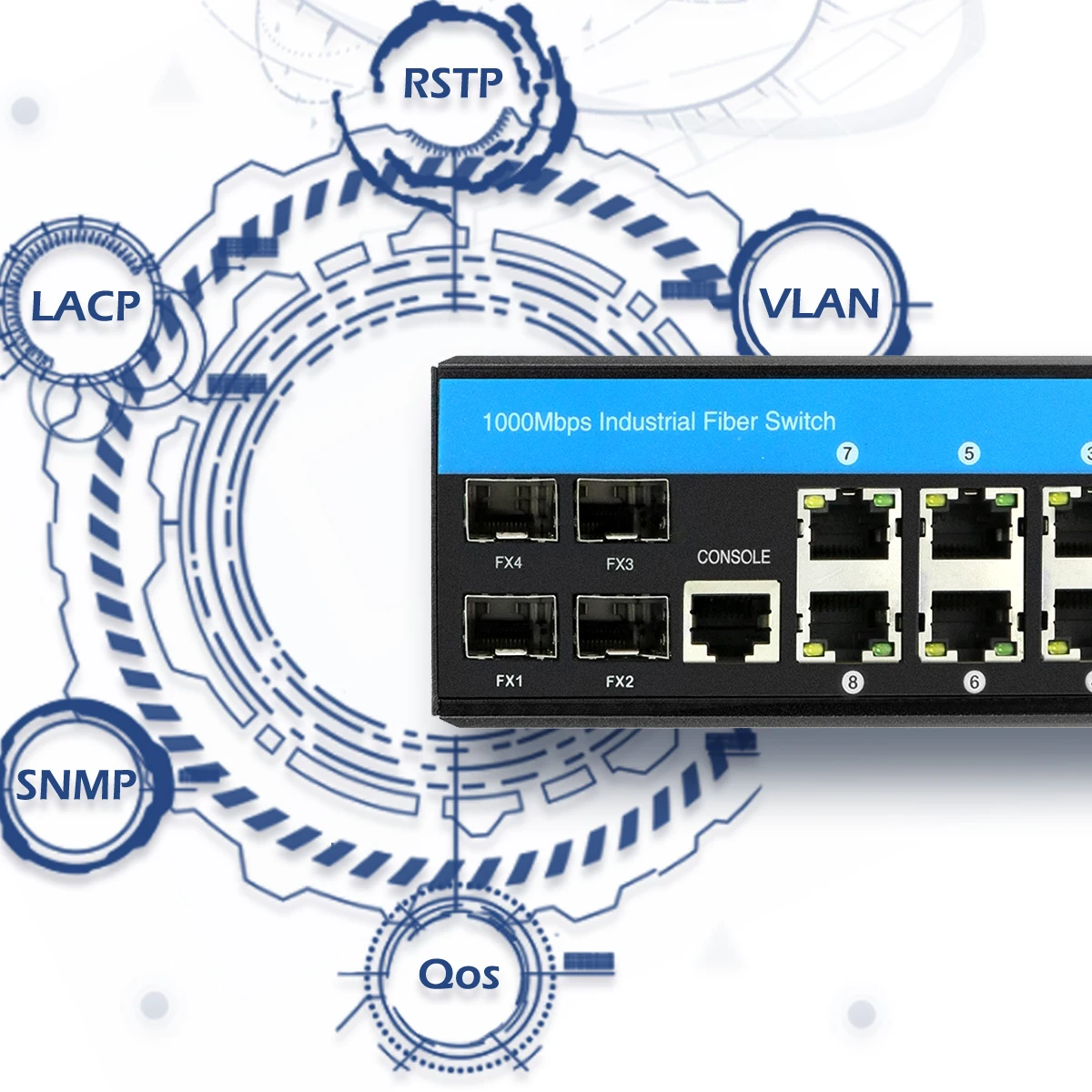 Managed Switch Poe Giabit Ethernet 8 Port RJ45 with POE+ 4 Port SFP Din Rail IP40 Vlan QoS STP/RSTP for Outdoor Use view 4