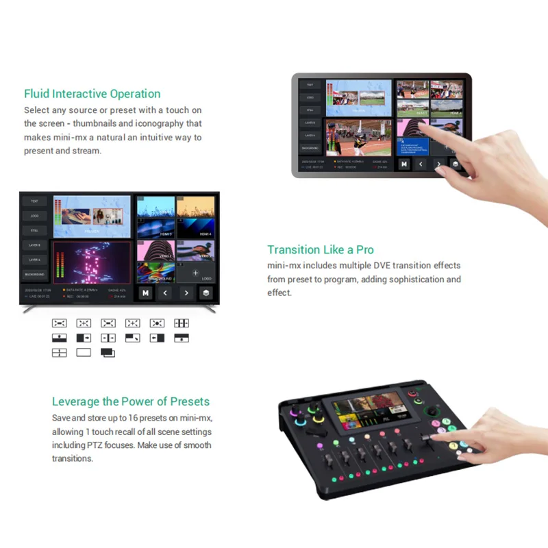 RGBlink Mini-Mx Video Switcher Multi-Channel 5.5Inch Quad HDMI 2.0 Input Dual HDMI 1.3 Output Switcher For Live Streaming
