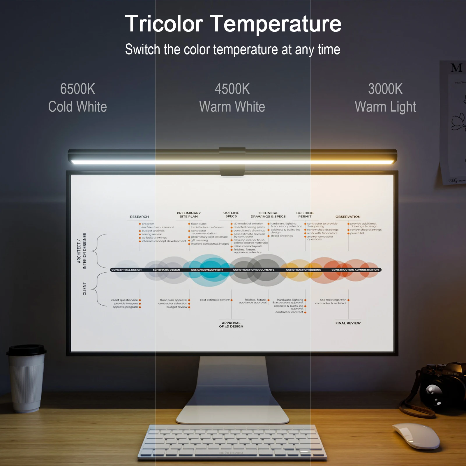 Lámpara de pantalla colgante c - Monitor Light Bar reseña y precio