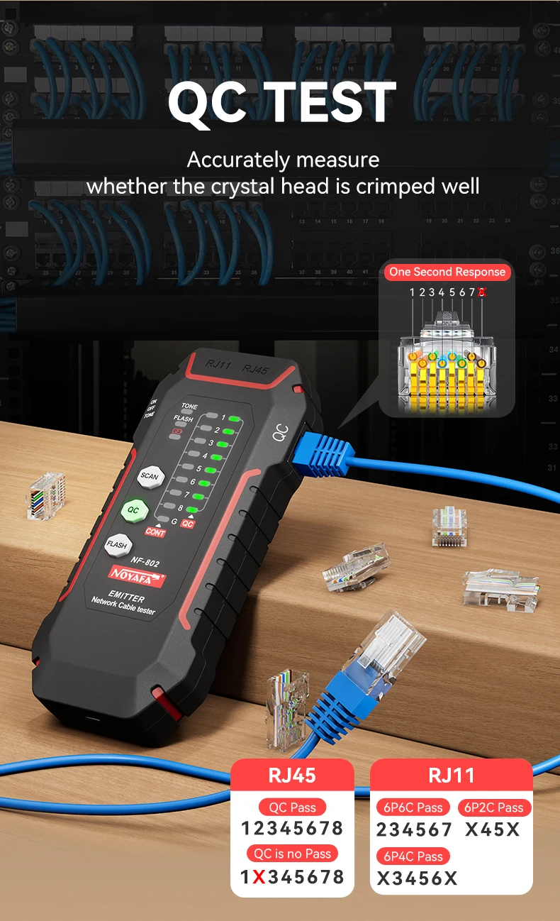 NOYAFA NF-802-1 Netzwerkkabeltester, Kabelverfolger RJ45 RJ11 mit Krokodilklemme – Detail 6