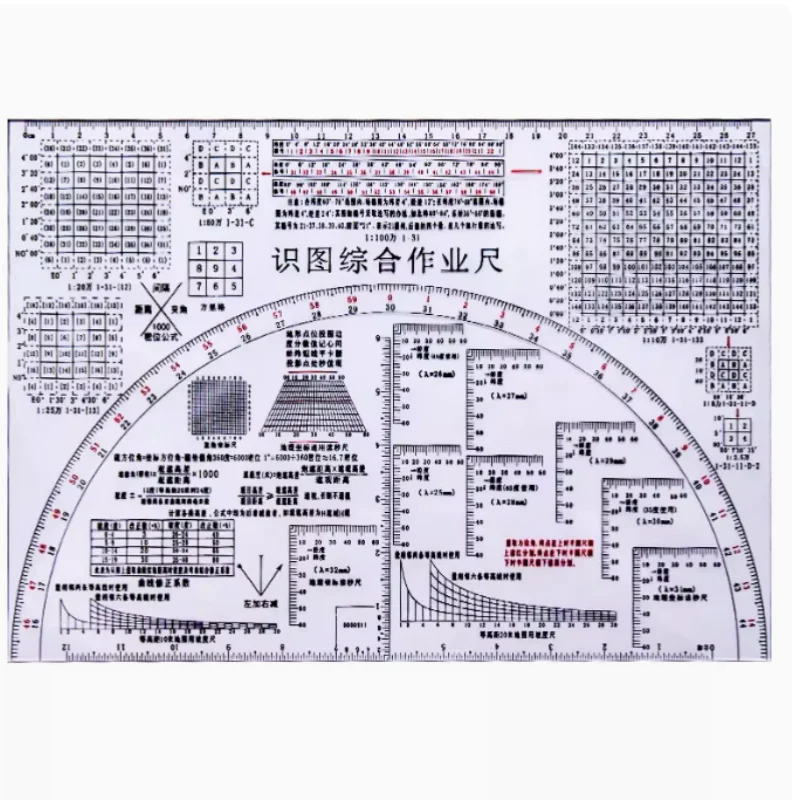 Topographic mapping tools map reading mapping operation ruler comprehensive geographic coordinate ruler command ruler mapping