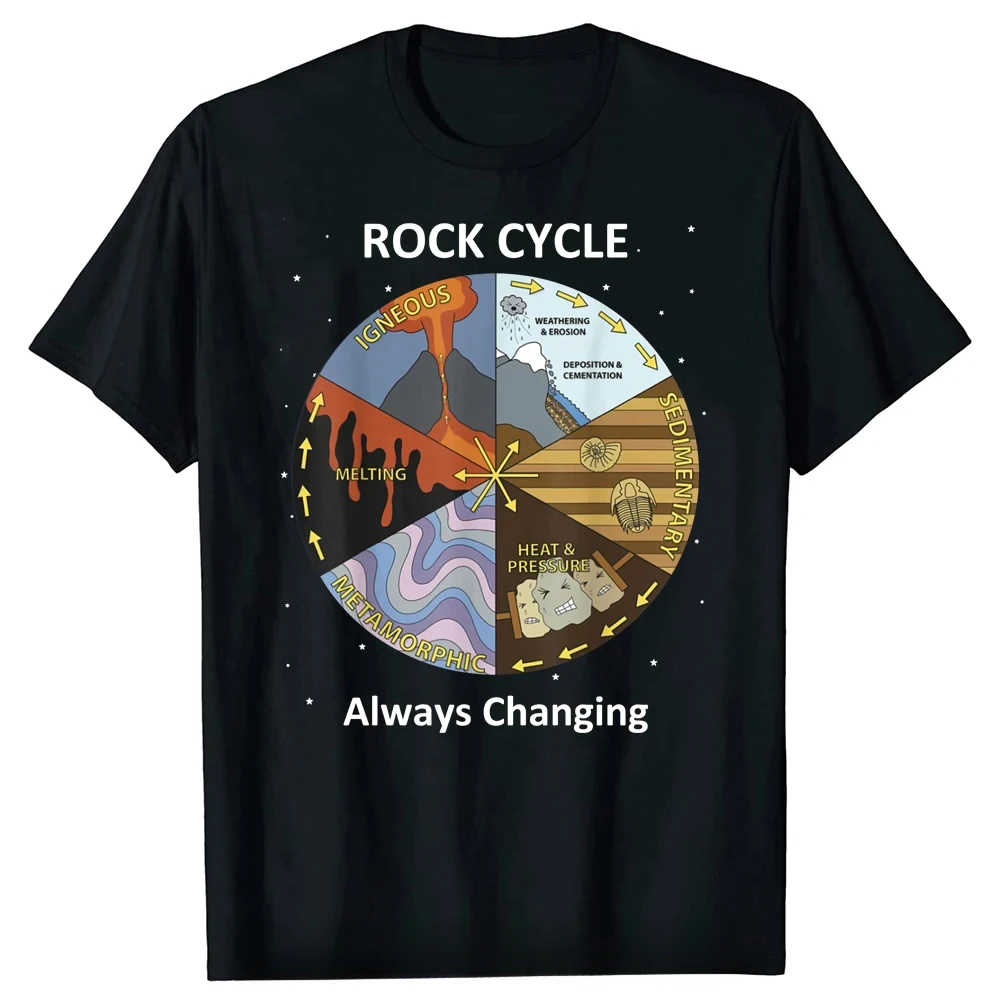 Geologic rock cycles are always changing style patterns casual street wear short sleeved men's and women's all-purpose T-shirts