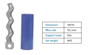 New High Efficiency Submersible Well Pump Featuring Screw Pump Rotor and Stator Construction Machinery Part for Water Pumps