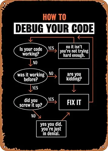  How to debug Your Code Vintage Look Metal Sign Art Prints Retro Gift 8x12 Inch