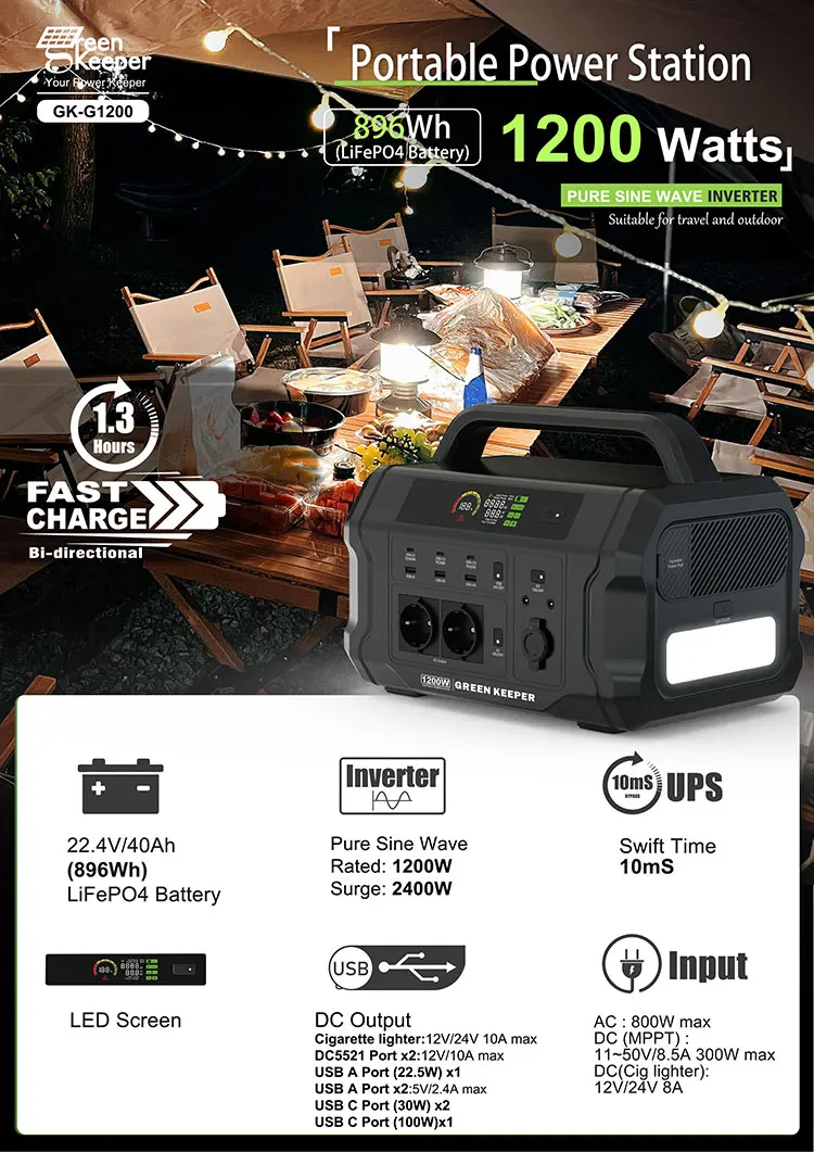 Solar Generator Lithium Battery Emergency Power Supply With 1200W AC Outlet for Outdoors Camping Fishing Backup