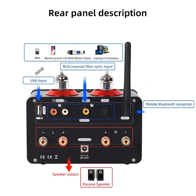 SA-90 NE5532 Bluetooth Amplifier USB Flash Drive Bluetooth Hifi Tube Small Audio Power Amplifier US-Plug