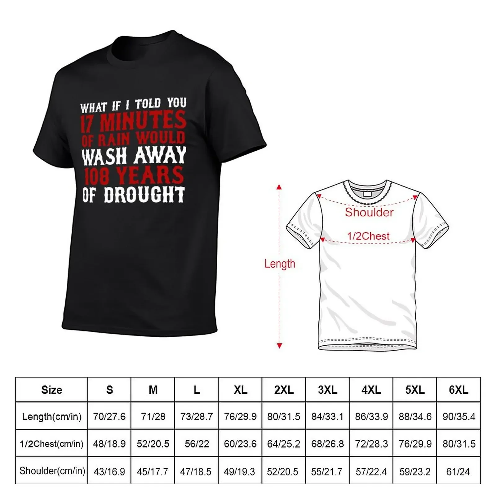 WHAT IF I TOLD YOU 17 MINUTES OF RAIN WOULD WASH AWAY 108 YEARS OF DROUGHT SHIRT T-Shirt new edition plain black t shirts men