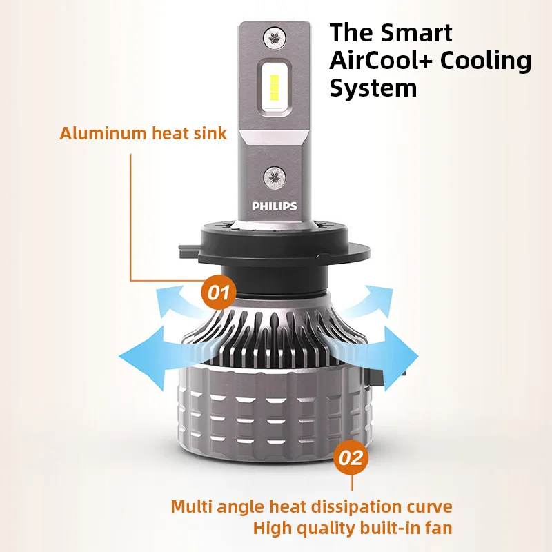 Philips H4 H7 H11 Ultinon 3500R LED HB3 HB4 HIR2 High Power 30W 2600LM 6500K White 9005 9006 9012 High Lumen Car LED Head Light