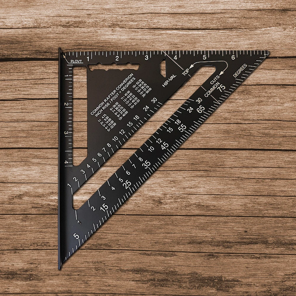 Category image: Technical Triangles