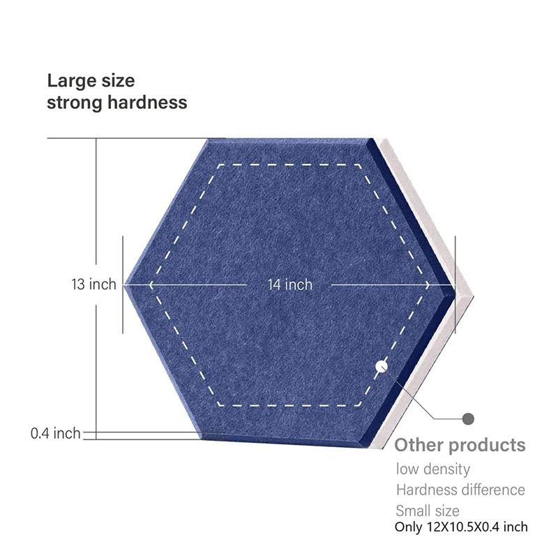 16 Pack Hexagon Acoustic Panels,Soundproof Wall Panels,Soundproofing Absorption Panel,Acoustic Treatment For Studio,Etc
