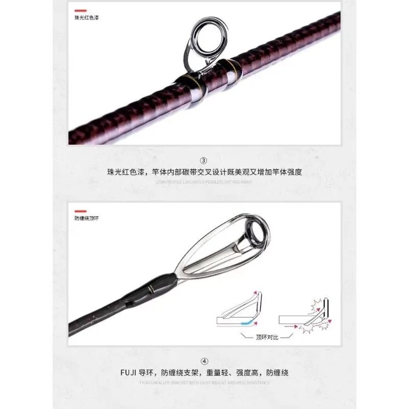 Fishing Rod Carbon Fiber Casting Fishing  Slow Jigging Rod - Image 3