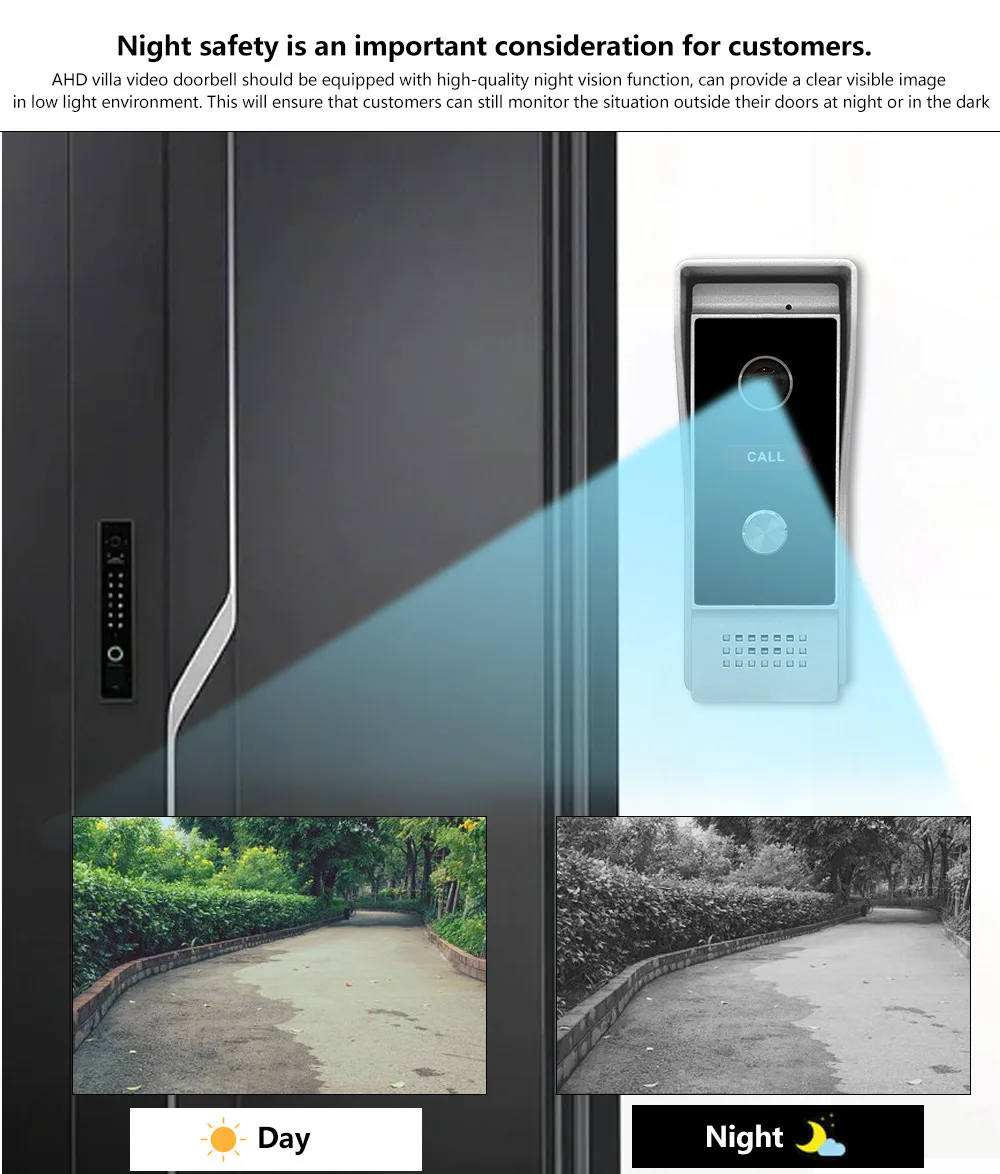 7Inch IPS Screen Tuya Remote Control 2Wired AHD  WIFI Door Phone Intercom Visual Doorbell 120Degree Home Security Door Viewer
