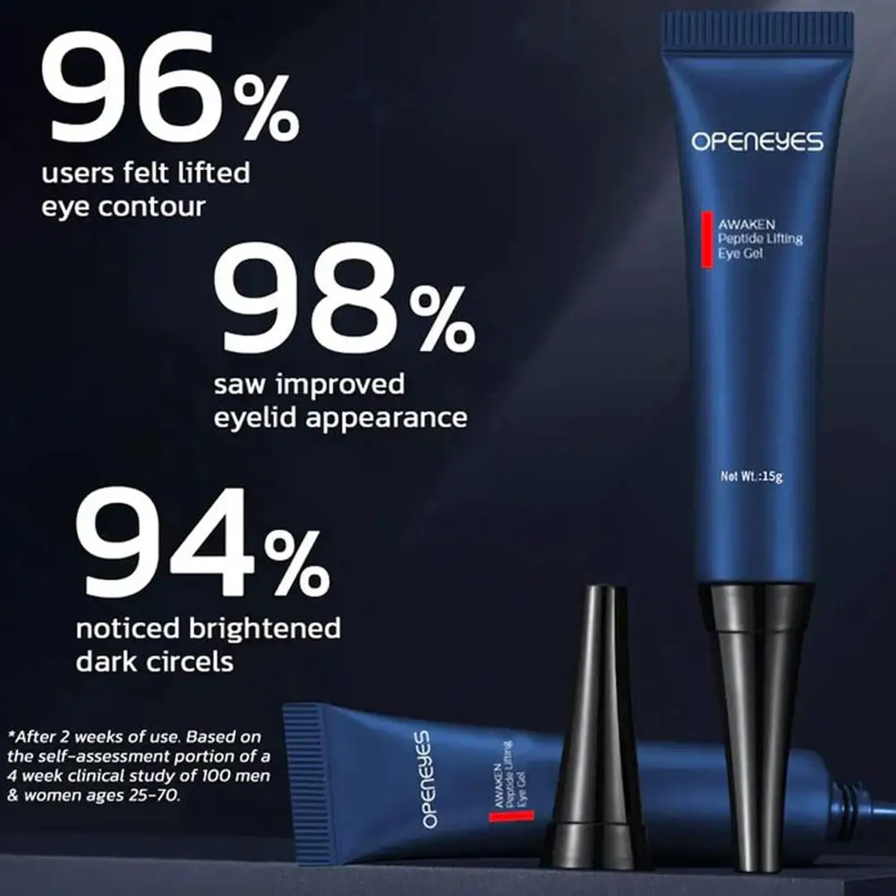 1/3/5 Stuks Openeyes Ontwaken Peptide Lifting Eye Gel Mannen Oogcrème Hydraterende Onder Oogcrème Voor Donkere Cirkel Wallen Fijne Lijntjes