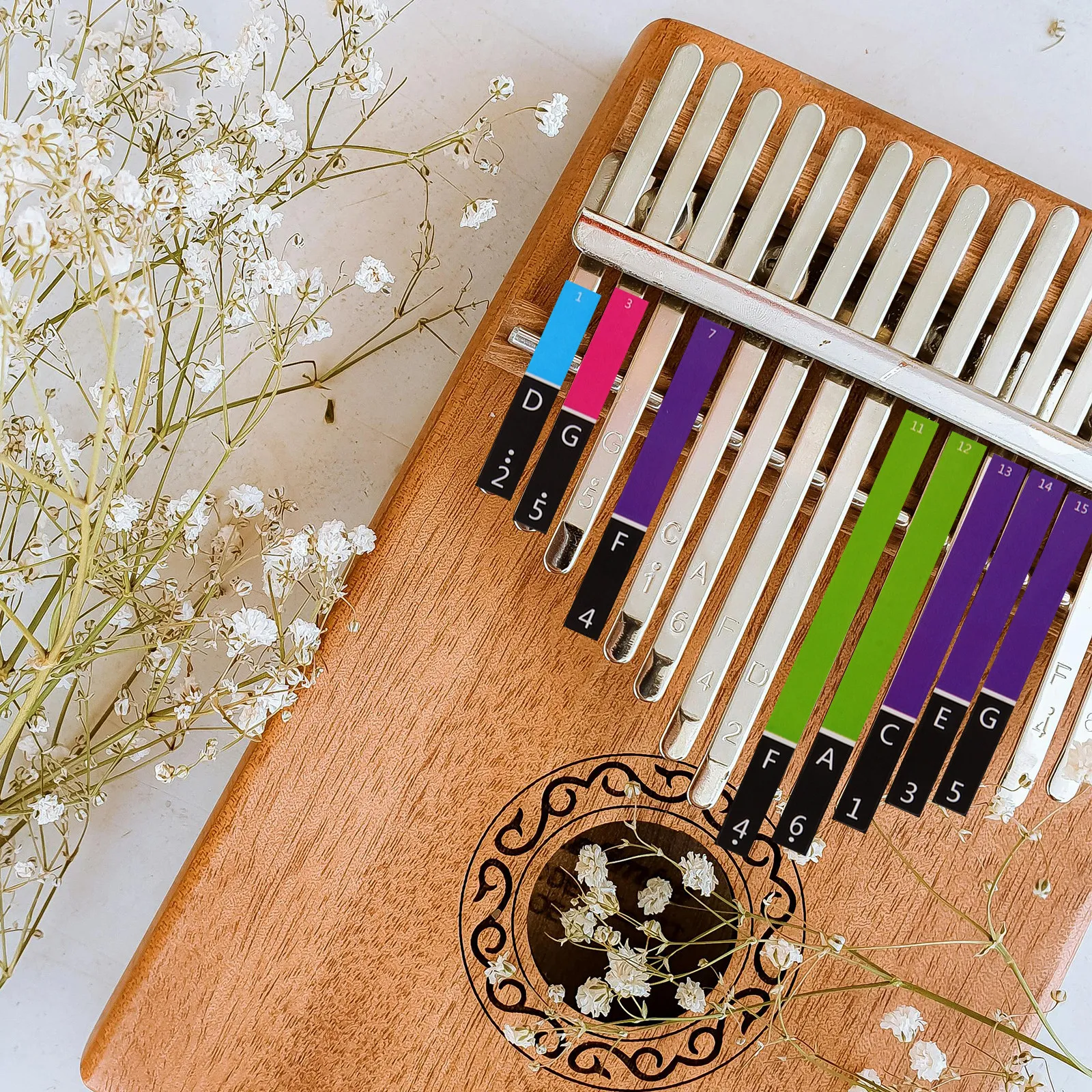 Kalimba Note Stickers 1 Sheet Thumb Piano Key Decals Scale Labels for Beginners Music Learning Practice