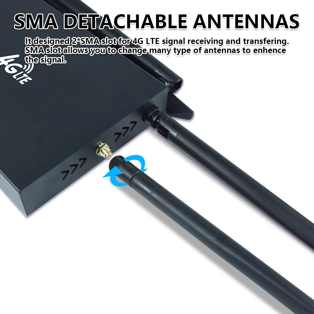 Imagem -05 - Lte Router Modem Conector Sma para Antenas ao ar Livre 4g Wifi Cartão Sim com Antenas Hotspot Cpe Móvel Openfox4g