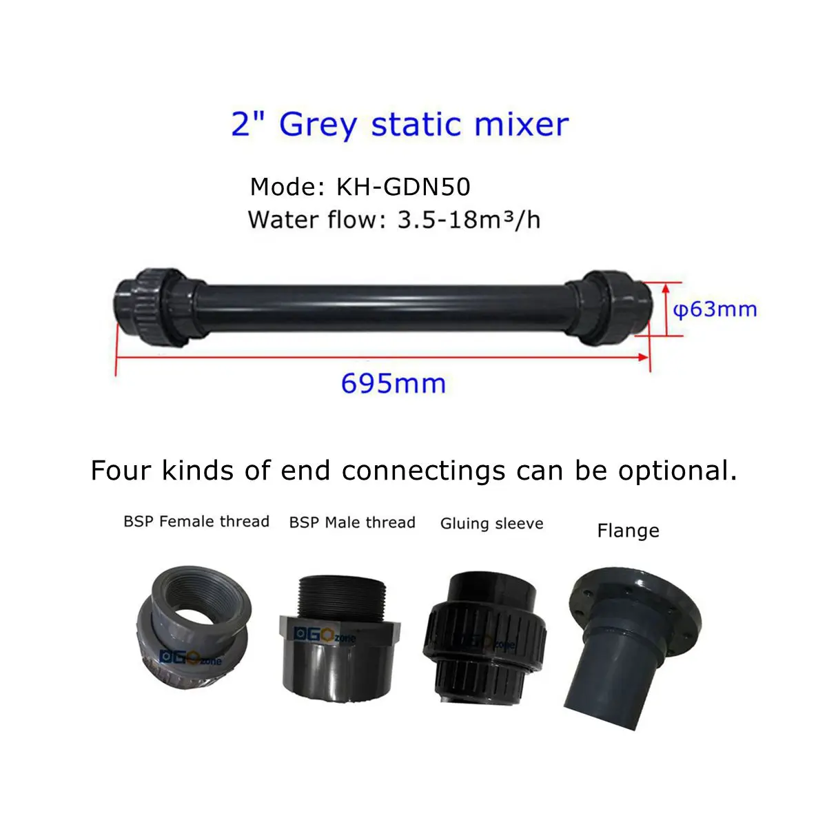 Mezclador estático de plástico de 2" (63 mm de diámetro): mezcla de gas/líquido/ozono, BSP hembra/macho, funda para pegar, bridas DGO más vendidas