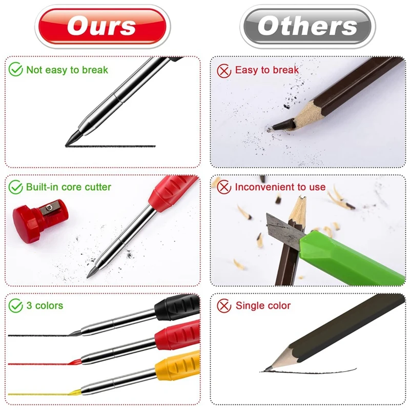 A16R-Mechanical Carpenter Pencils Set With Marker Refills And Carbide Scriber Tool, Solid Deep Hole Woodworking Pencils