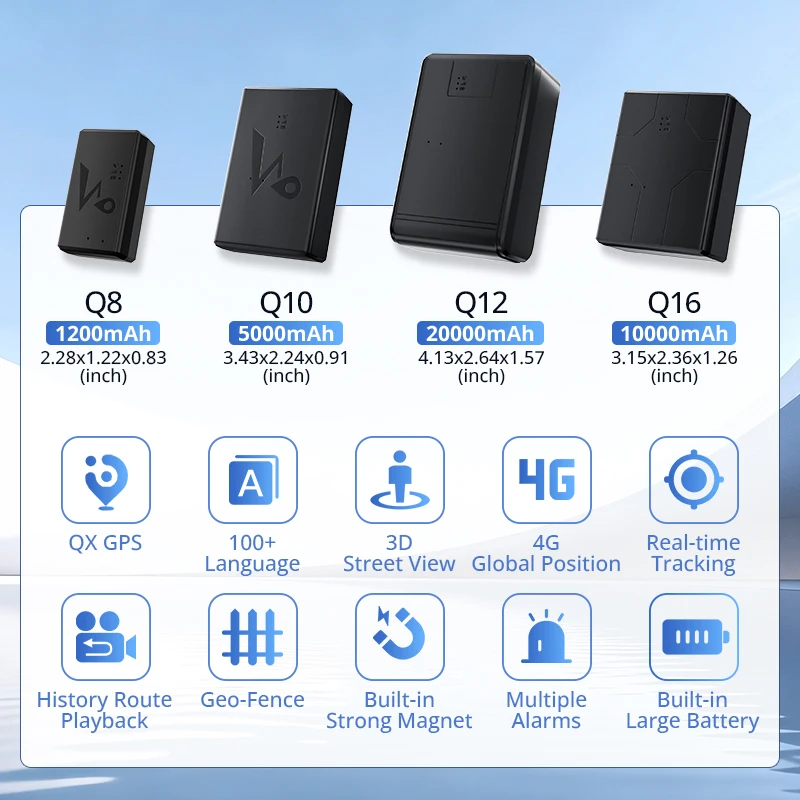 Thumbnail 2 - #72 Vehicle GPS Tracking Devices List of Top Picks