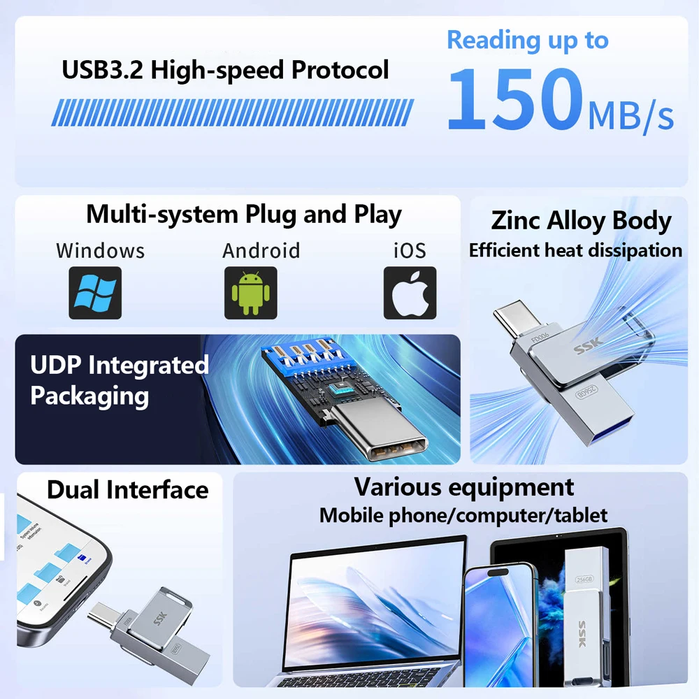 SSK Metal USB 3.2 Pen Drive USB Stick High Speed Transfer Type-c 2-In-1 Portable SSD Pendrive Cle U Disk Flash Drive Memoria