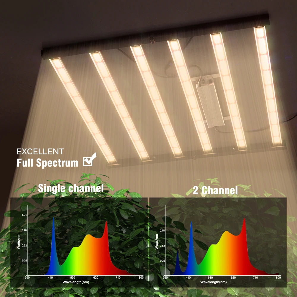ضوء نمو كامل الطيف LED 240 وات - 900 وات، إطار من الألومنيوم - قابل للطي، إضاءة نمو النبات 85-265 فولت - سهلة التركيب - قابلة للتعتيم