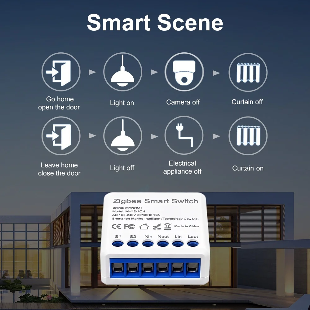Manhot Zigbee 3.0 Smart Switch 12A Mini Module DIY Supports 2 Way Control Home Automation Wok with Alexa Google Home Zigbee2MQTT image 3