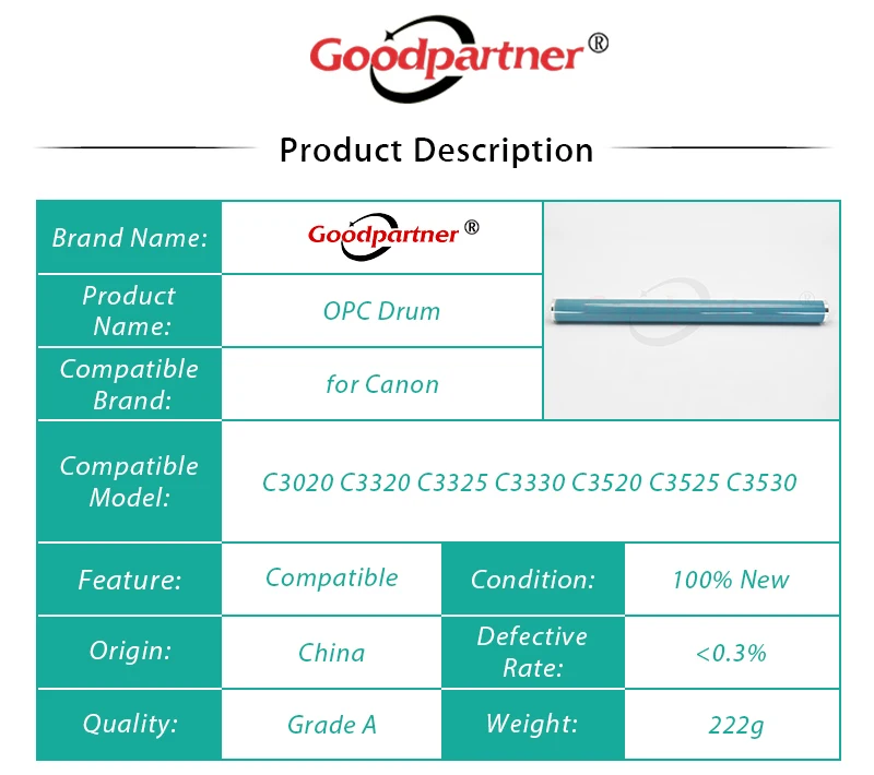 5X NPG-67 OPC Drum for CANON imageRUNNER iR C3020 C3320 C3325 C3330 C3520 C3525 C3530 C3020i C3520i C3525i C3530i C3325i C3330i