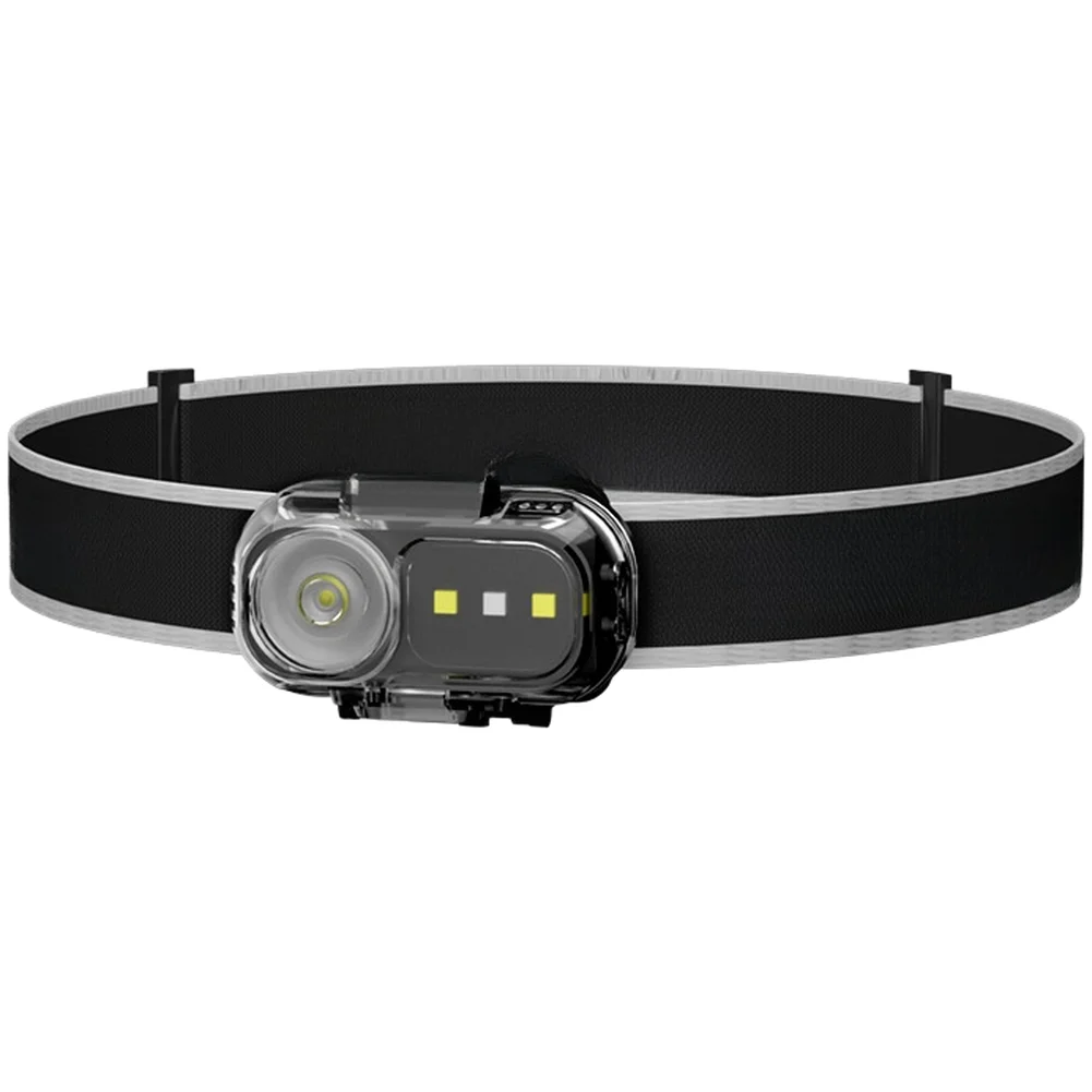 Hands-Free Rechargeable Headlamp with Wave Sensor Type-C Charging Adjustable 45 Degree Beam and Battery Indicator Lights