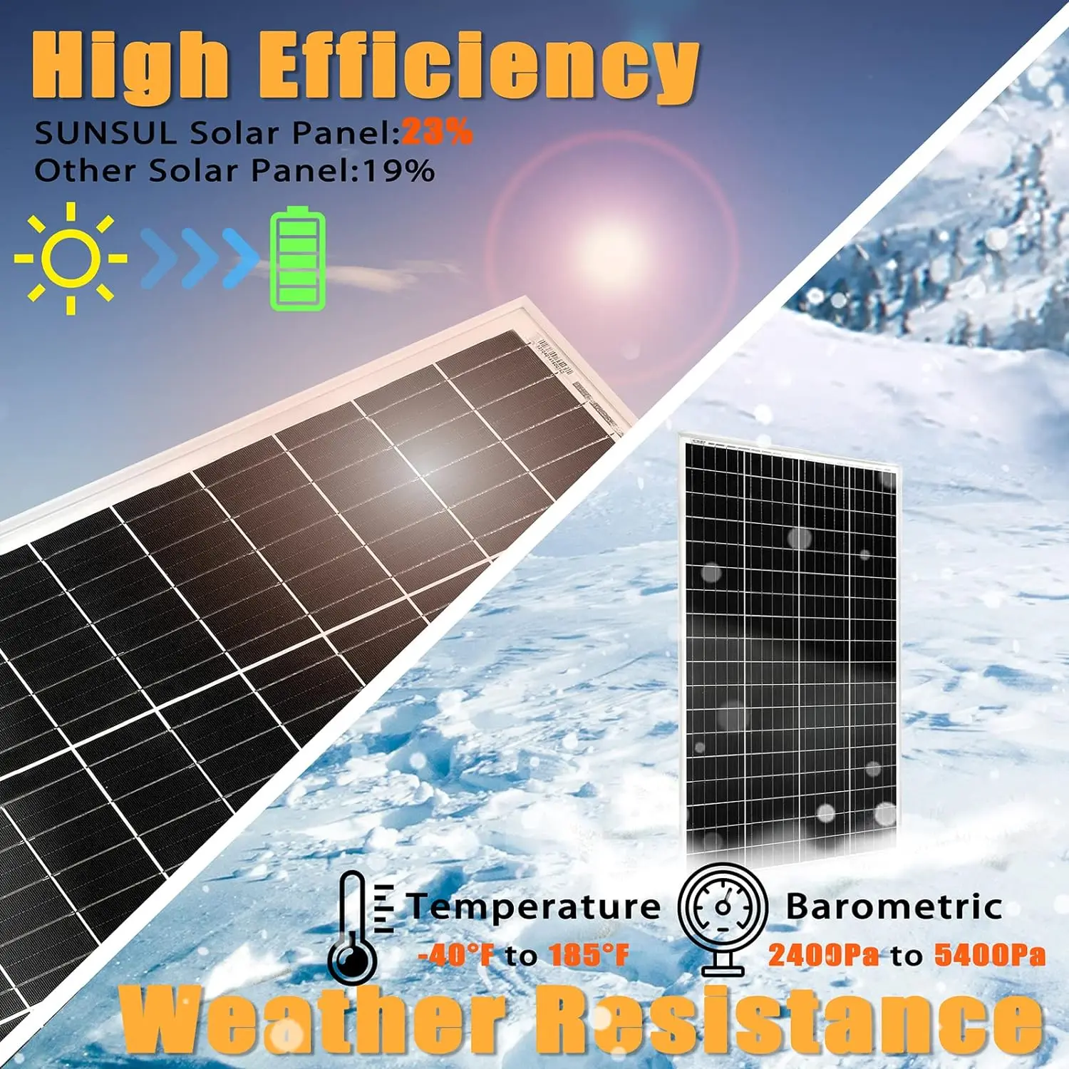 18V Solar Panel 160W Starre Glas Solar Panel Monocrystaillne Solarzelle Für 12V/24V Batterie Ladung 1000w System Kits Für Zuhause – Detail 13