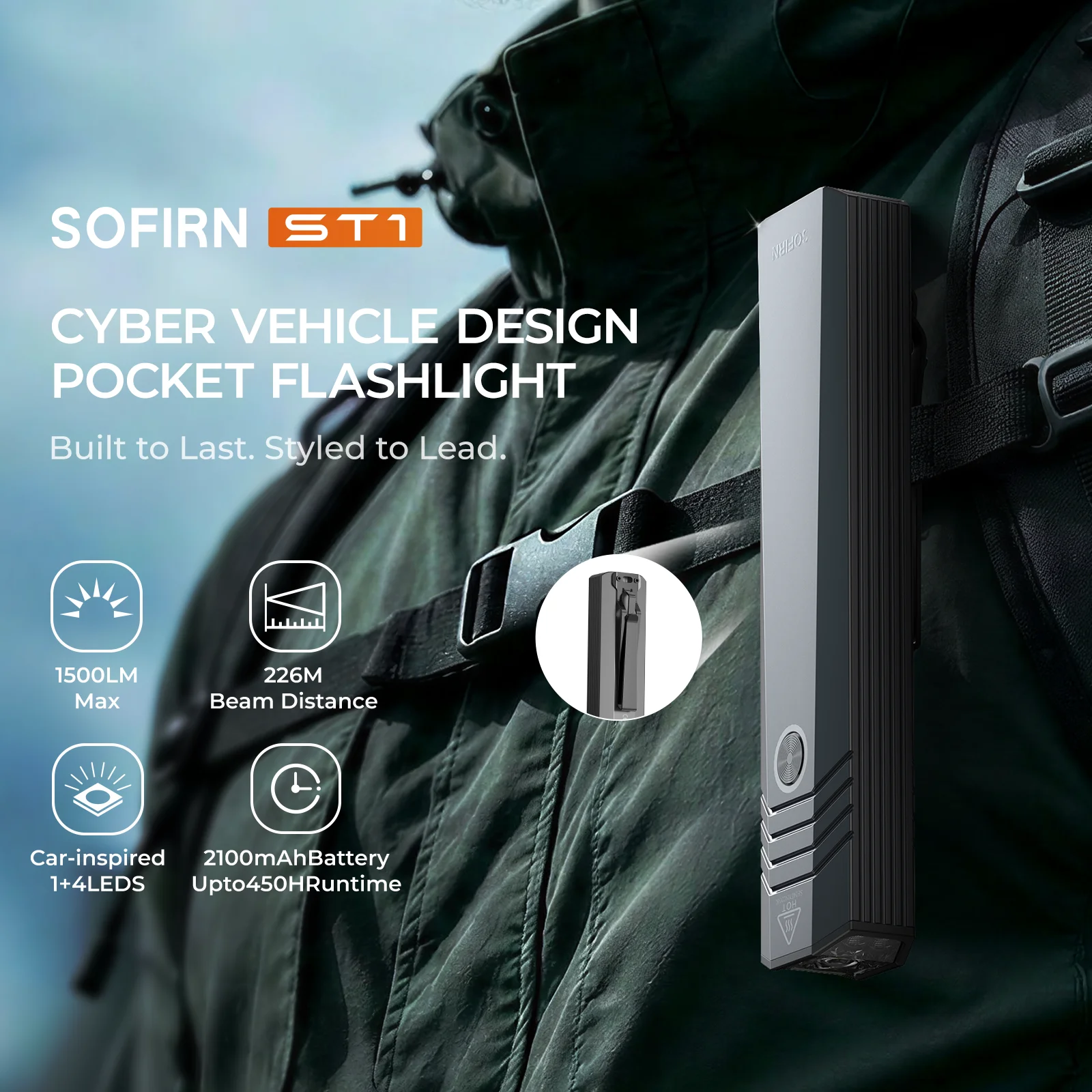 SOFIRN ST1 1500Lm Pocket Flashlight 226m USB‑C Rechargeable EDC Light with Pocket Clip SFT25R 6000K IPX7 Waterproof for Camping