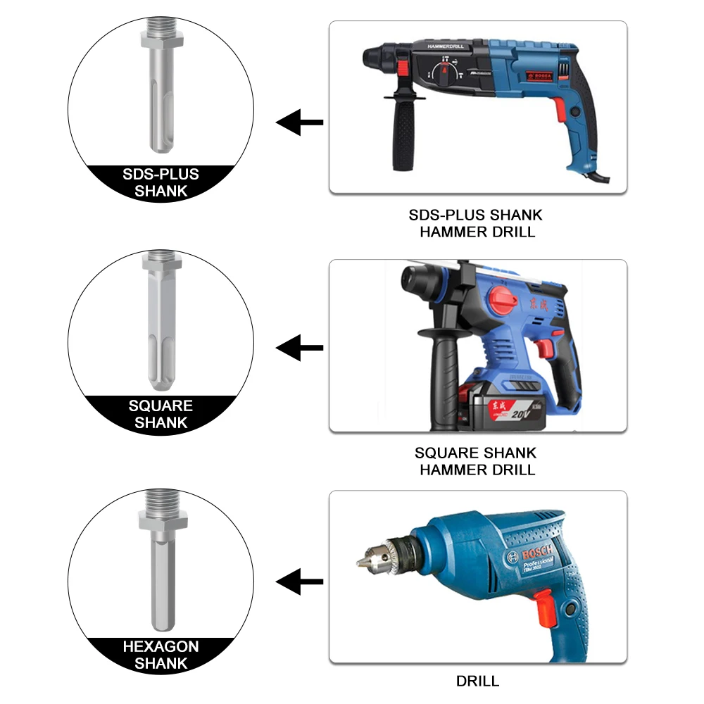 Imagem -04 - Wood Splitter Screw Cones Bit Broca de Divisão de Lenha Broca Redonda Quadrada Usado para Martelo Elétrico ou Broca Ick