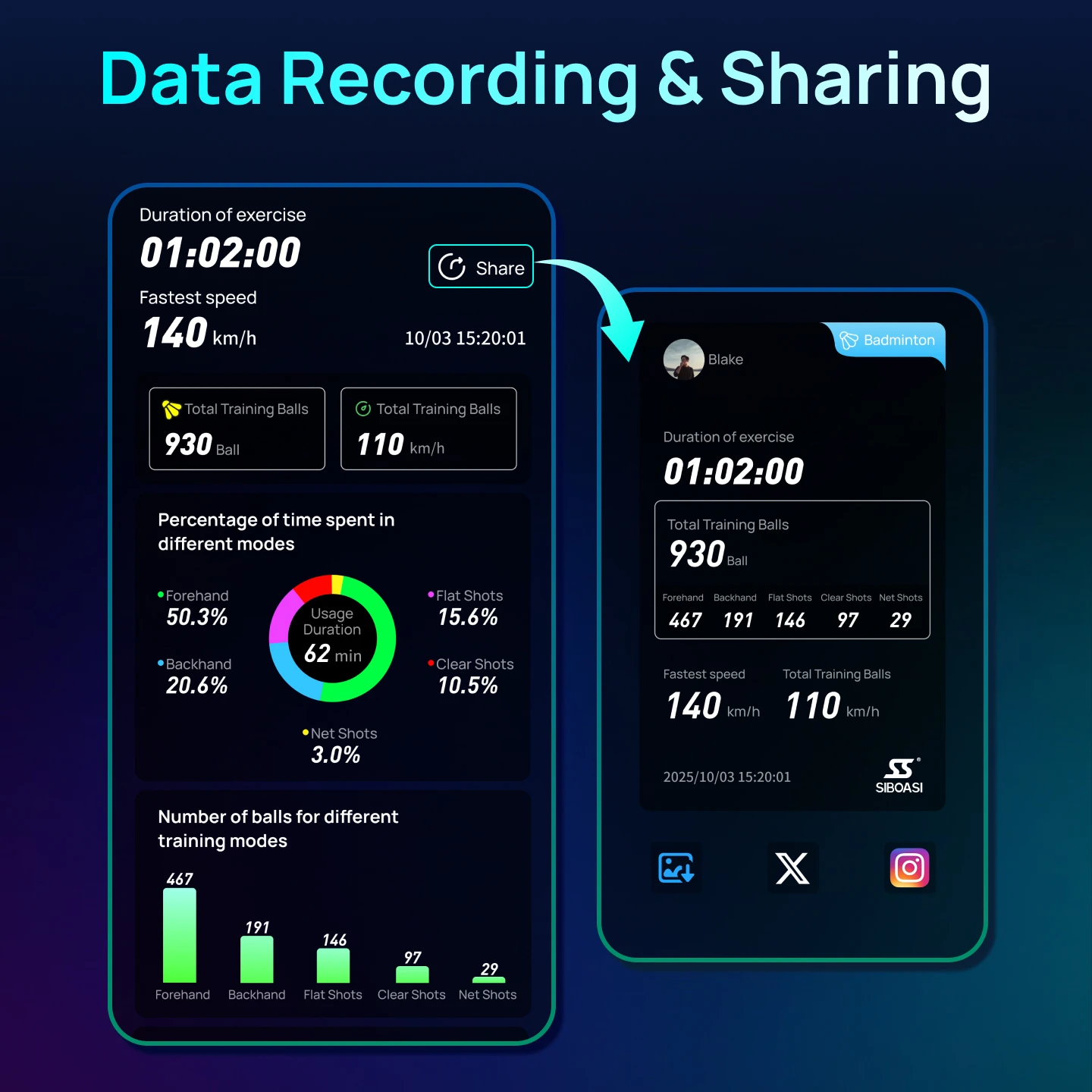 SIBOASI B5 على الانترنت الريشة التدريب آلة خادم الريشة APP/بطارية ليثيوم للتحكم عن بعد 0.75 ~ 7S تخدم التردد 21 نقطة #5
