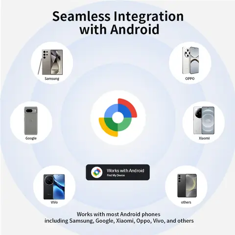 10 best sales टैग एंड्रॉइड - №9