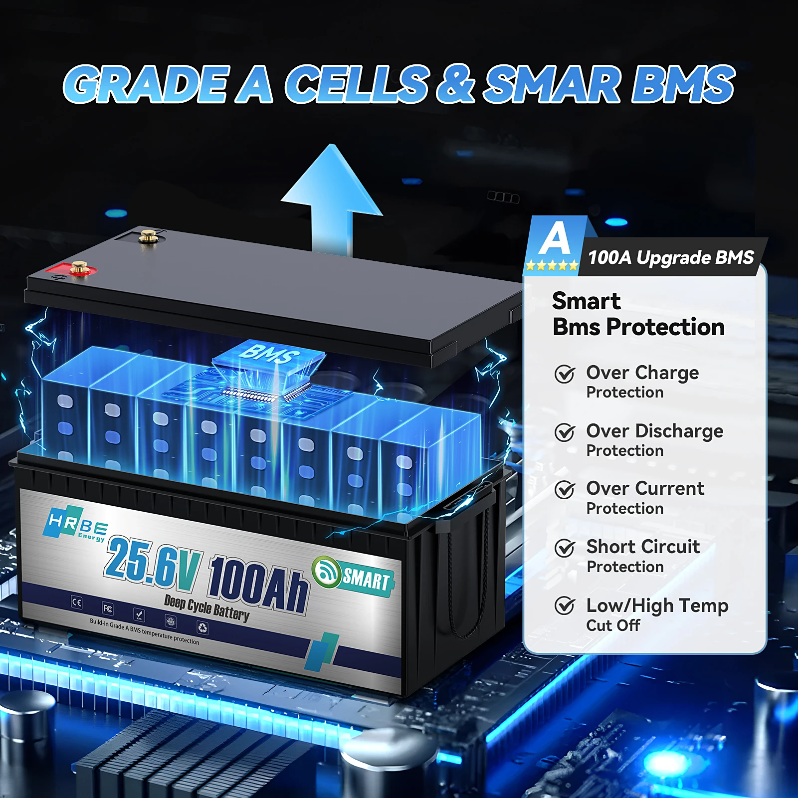 HRBEEnergy 24V 100AH Bluetooth LifePo4 Lithium Battery With BMS with Low Temperature Protection for Off-Grid,Home Power System