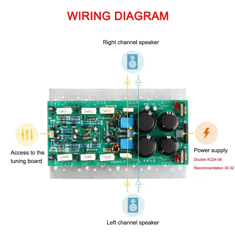 Dual-channel Stereo High Power Digital Audio Power Amplifier Board Set ForSanken 1494/3858 800W Two-Channel Stereo High-Power