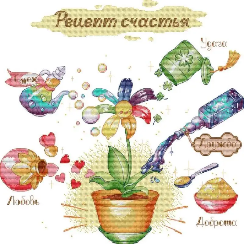 Recipe for Happiness Cartoon Flower Pattern Cross Stitch Kits 14CT 16CT 11CT Canvas Printed Fabric Embroidery Crafts Needlework