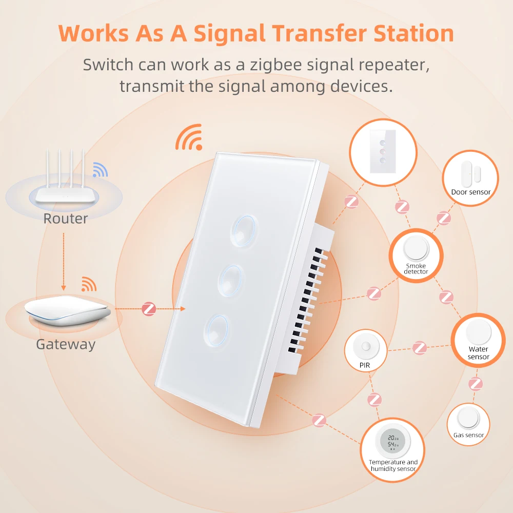 AVATTO Tuya Zigbee Touch Smart Switch 1/2/3/4 Gang Grooved Button Light Switch Wireless Remote For Alexa,Google Home,Ailce