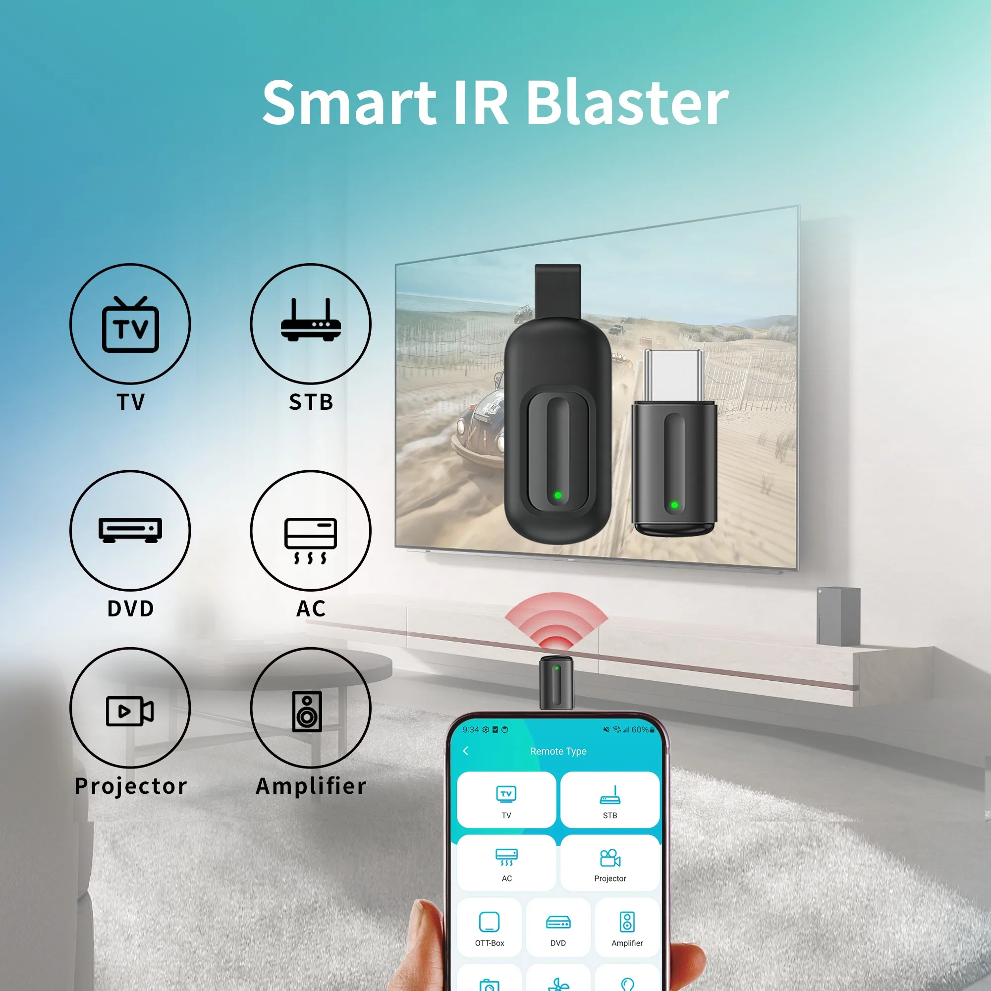 Type C IR Blaster Smart Infrared Remote Control Transmitter Mobile Phone Universal Remote Control Adapter for TV Air Conditi