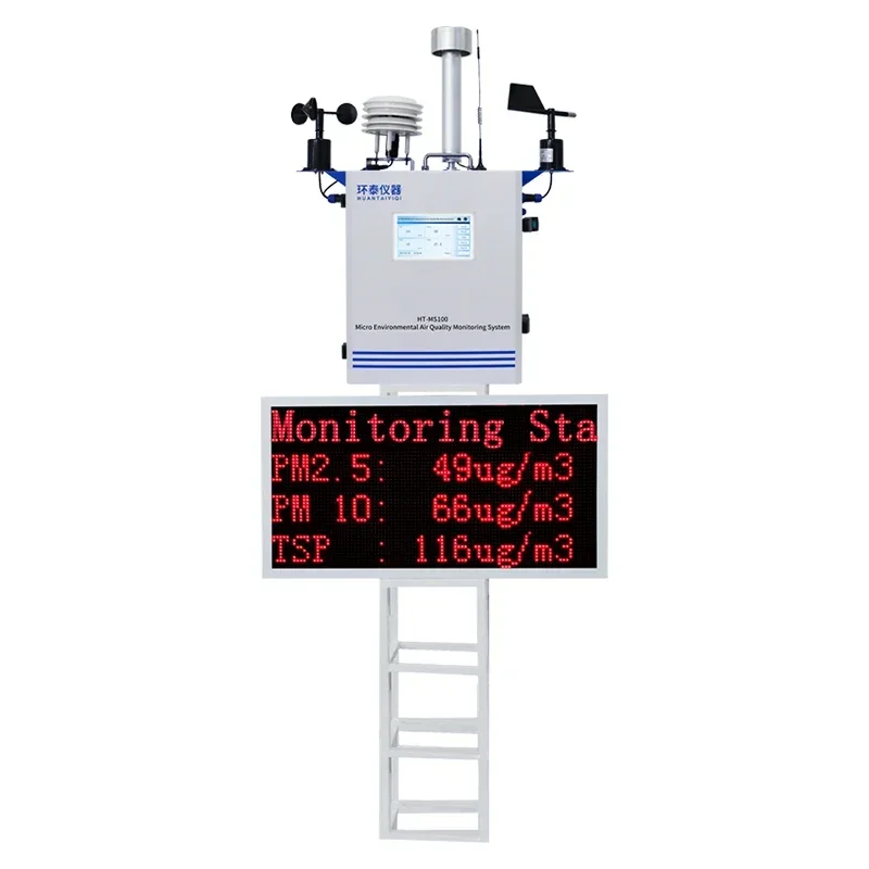 Wholesale Environmrntal Monitor Gas Detector Air Quality Monitoring Dust PM2.5 With Noise Dust Monitor