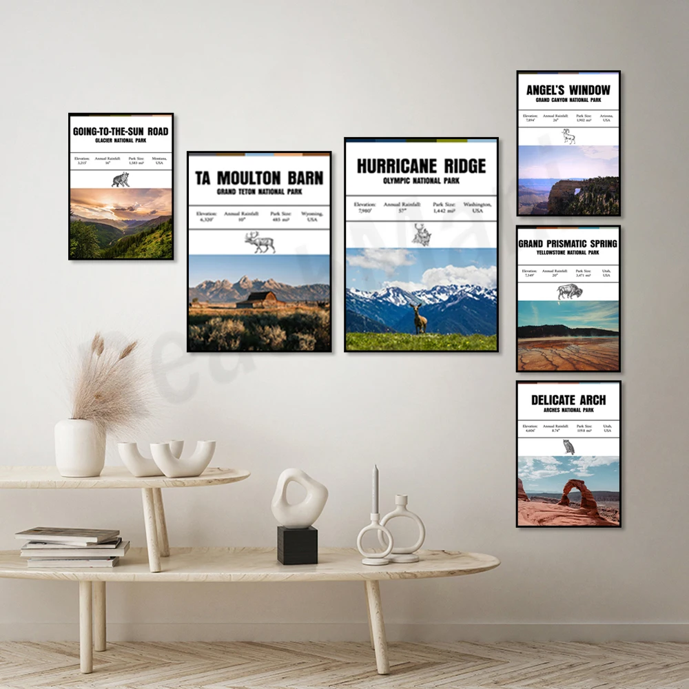 Grand Teton, Arches, Mount Rainier, Joshua Tree, Sequoia, Glacier, Grand Canyon, Yellowstone US National Park Travel Poster