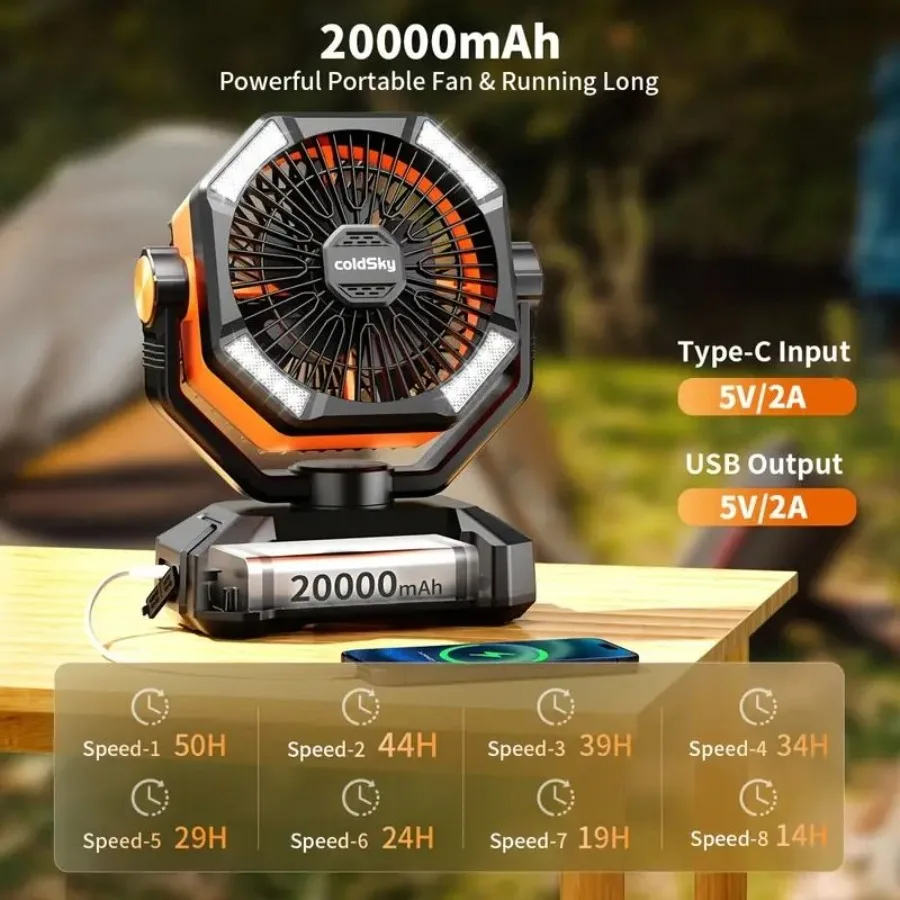 Tragbarer Campingventilator mit 20000 mAh Akku, 4 LED-Leuchten, 8 Geschwindigkeitseinstellungen, wiederaufladbarer Outdoor-Zeltventilator mit Haken, leiser USB-Ventilator