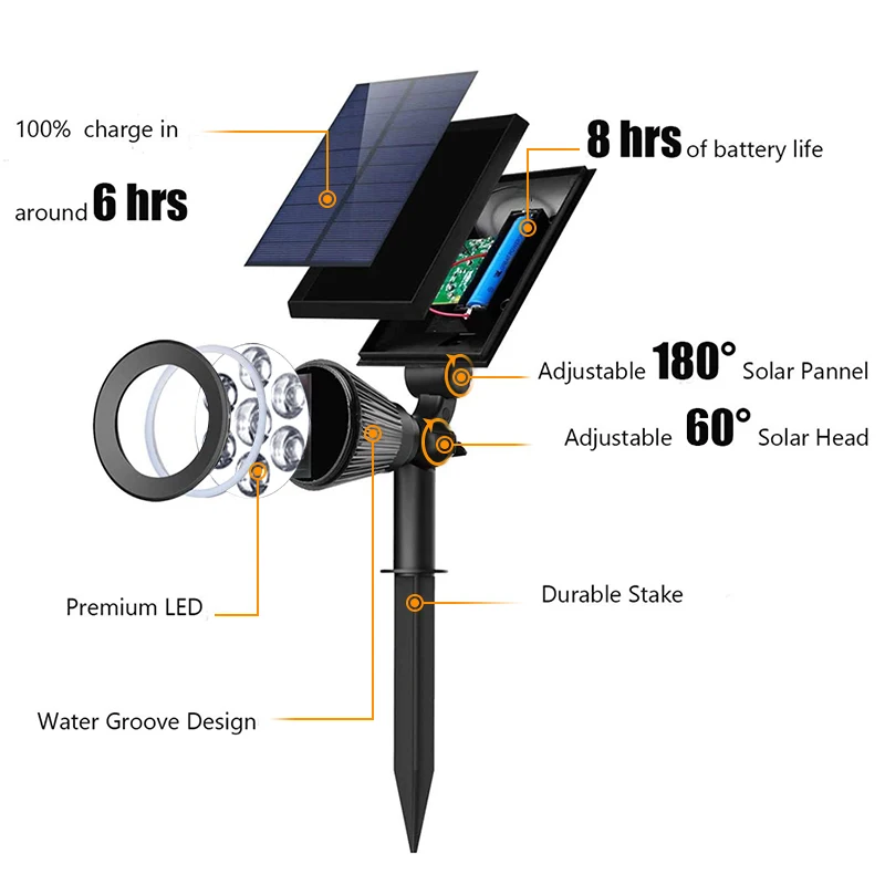 Paquete de 4 luces solares LED para exteriores, iluminación de paisaje impermeable IP65 para jardín, camino, pasarela