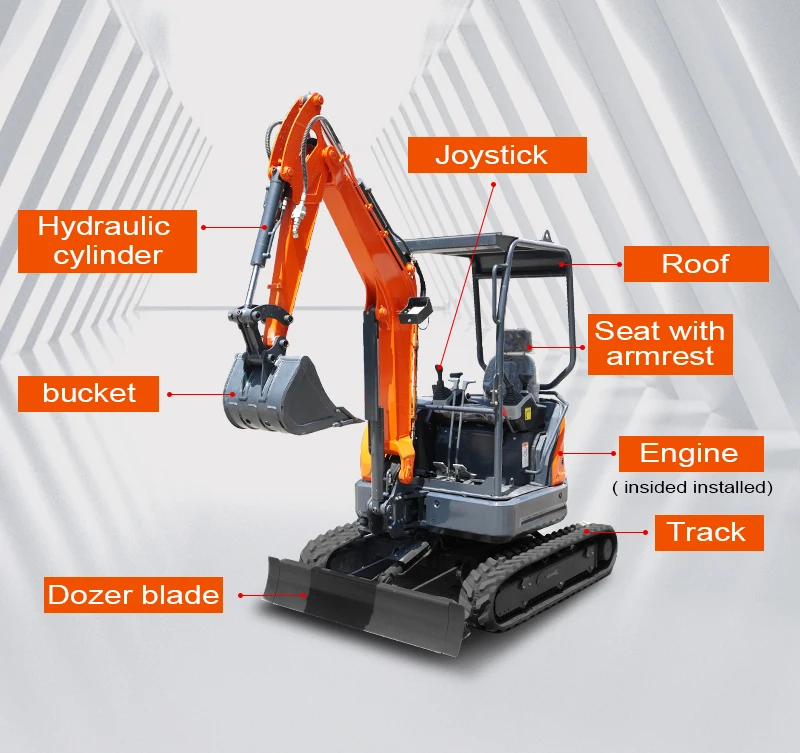 Mini-Bagger CE Euro Stufe V Baggermaschine Optionale Kabine Hydraulikhammer Daumengreifer Anbaugeräte Anpassbar Weltweiter Versand – Detail 4