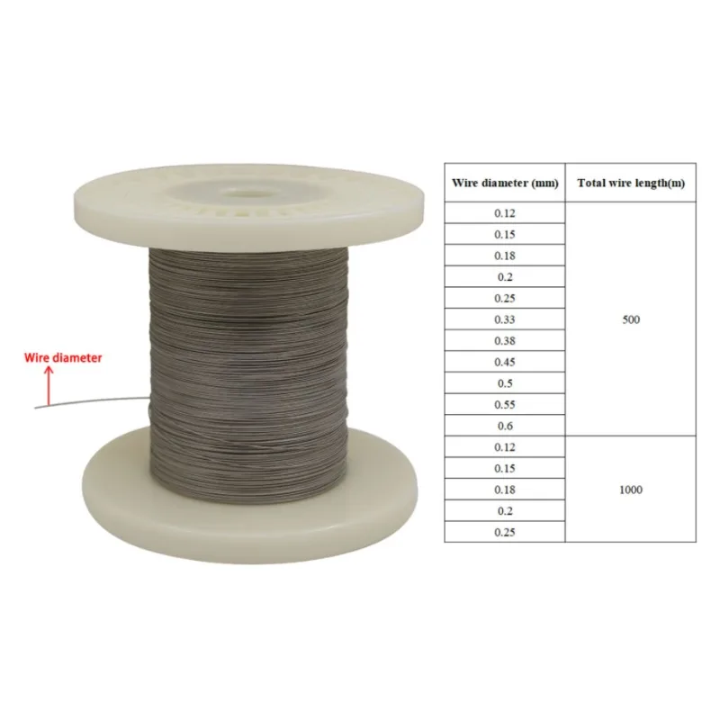 500m Fine Diamond Cutting Wire Saw Blade Jade Metal Cutting Wire DIY Tools for Slicing Cropping Bricking Squaring 0.1~0.45mm