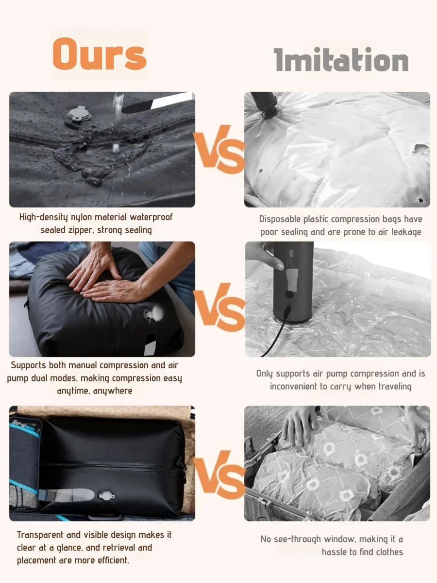 حقيبة تخزين مضغوطة مقاومة للماء من مادة TPU مكعب تعبئة للسفر مع صمام منظم محكم خفيف الوزن للملابس وأمتعة التخييم