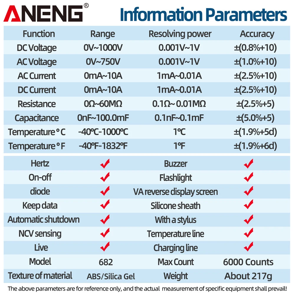 ANENG 682 스마트 전문 멀티미터 AC/DC 전류계 전압 테스터, 충전식 전기 옴 다이오드 테스터 도구, 전기기사
