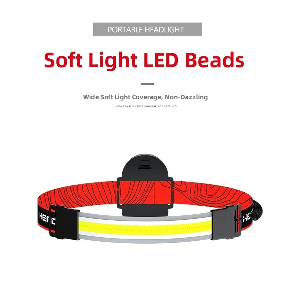 Waterproof LED Headlamp for Camping 350LM COB Illumination Lightweight Comfortable Fit 3 AAA Battery Powered Outdoor Use